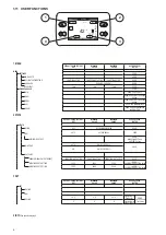 Предварительный просмотр 4 страницы Riello 41-364-13 User Instructions