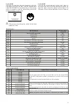 Preview for 9 page of Riello 41-364-13 User Instructions