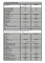 Preview for 13 page of Riello 41-364-13 User Instructions