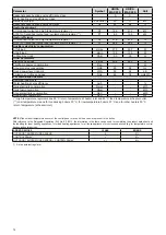 Preview for 14 page of Riello 41-364-13 User Instructions