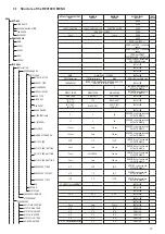 Preview for 19 page of Riello 41-364-13 User Instructions