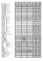 Preview for 20 page of Riello 41-364-13 User Instructions