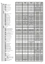 Preview for 21 page of Riello 41-364-13 User Instructions