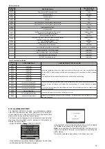 Preview for 39 page of Riello 41-364-13 User Instructions