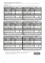 Preview for 52 page of Riello 41-364-13 User Instructions