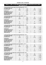 Предварительный просмотр 24 страницы Riello 4152413 Technical Information Assembly, Use And Maintenance Instructions