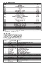 Предварительный просмотр 8 страницы Riello 47-364-52 User Instructions