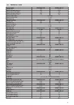 Предварительный просмотр 13 страницы Riello 47-364-52 User Instructions