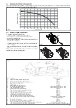 Предварительный просмотр 15 страницы Riello 47-364-52 User Instructions