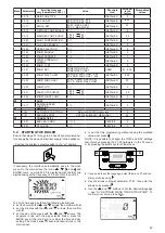 Предварительный просмотр 25 страницы Riello 47-364-52 User Instructions