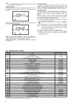 Предварительный просмотр 42 страницы Riello 47-364-52 User Instructions