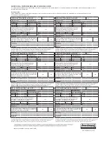 Предварительный просмотр 51 страницы Riello 47-364-52 User Instructions