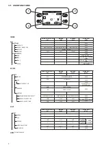 Preview for 4 page of Riello 47-364-61 User Instructions