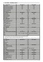 Preview for 13 page of Riello 47-364-61 User Instructions