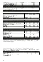 Preview for 14 page of Riello 47-364-61 User Instructions