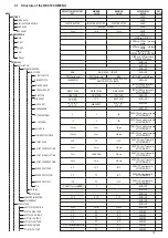 Preview for 19 page of Riello 47-364-61 User Instructions