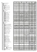 Preview for 21 page of Riello 47-364-61 User Instructions