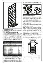 Preview for 28 page of Riello 47-364-61 User Instructions