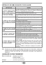 Preview for 22 page of Riello 577T1 Installation, Use And Maintenance Instructions