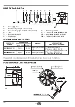 Preview for 26 page of Riello 577T1 Installation, Use And Maintenance Instructions