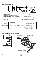 Предварительный просмотр 26 страницы Riello 577T1 Installation, Use And Maintenance Instructions