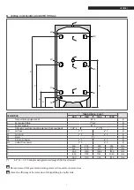 Preview for 7 page of Riello 7000 ACI 60 PLUS Installation, Operation And Maintenance Manual