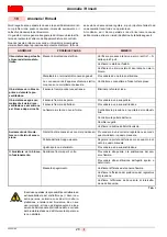 Preview for 30 page of Riello 705M Installation, Use And Maintenance Instructions