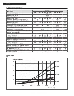 Preview for 6 page of Riello 7200.1000 V PLUS Installation, Operation And Maintenance Manual