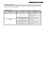 Preview for 17 page of Riello 7200.1000 V PLUS Installation, Operation And Maintenance Manual