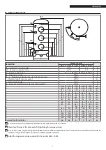 Предварительный просмотр 7 страницы Riello 7200/3F HV PLUS Series Installation, Operation And Maintenance Manual