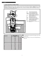 Preview for 14 page of Riello 7200 Kombi Plus Installation, Operation And Maintenance Manual