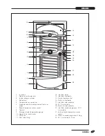 Preview for 7 page of Riello 7200 KOMBISOLAR 1000 3S Installation, Operation And Maintenance Manual