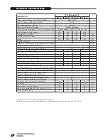 Preview for 8 page of Riello 7200 KOMBISOLAR 1000 3S Installation, Operation And Maintenance Manual