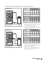 Preview for 9 page of Riello 7200 KOMBISOLAR 1000 3S Installation, Operation And Maintenance Manual