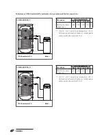 Preview for 10 page of Riello 7200 KOMBISOLAR 1000 3S Installation, Operation And Maintenance Manual