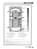 Preview for 13 page of Riello 7200 KOMBISOLAR 1000 3S Installation, Operation And Maintenance Manual