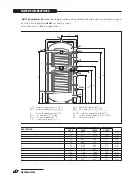 Preview for 18 page of Riello 7200 KOMBISOLAR 1000 3S Installation, Operation And Maintenance Manual