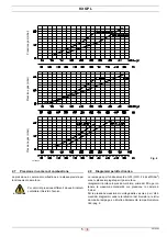 Preview for 7 page of Riello 873 T Installation, Use And Maintenance Instructions