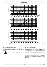 Preview for 13 page of Riello 873 T Installation, Use And Maintenance Instructions