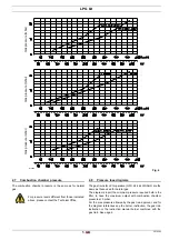 Preview for 25 page of Riello 873 T Installation, Use And Maintenance Instructions