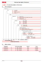 Preview for 10 page of Riello 876 T Installation, Use And Maintenance Instructions