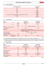 Preview for 11 page of Riello 876 T Installation, Use And Maintenance Instructions