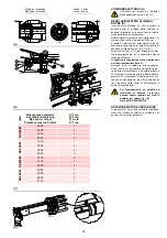 Preview for 22 page of Riello 887T Modulating Operation