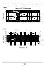 Preview for 6 page of Riello 901 T Installation, Use And Maintenance Instructions