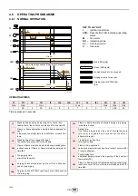 Preview for 13 page of Riello 901 T Installation, Use And Maintenance Instructions