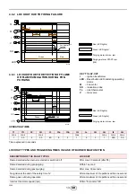 Preview for 14 page of Riello 901 T Installation, Use And Maintenance Instructions