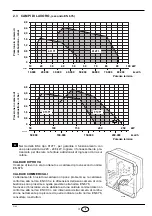 Preview for 5 page of Riello 911T1 Installation, Use And Maintenance Instructions