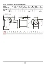 Preview for 6 page of Riello 913T2 Installation, Use And Maintenance Instructions