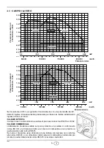 Preview for 7 page of Riello 913T2 Installation, Use And Maintenance Instructions