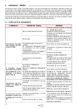 Preview for 18 page of Riello 913T2 Installation, Use And Maintenance Instructions